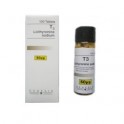 T3, Liothyronine Sodium, Genesis